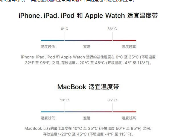 良庆苹果13维修分享iPhone 13耗电越来越快怎么办 