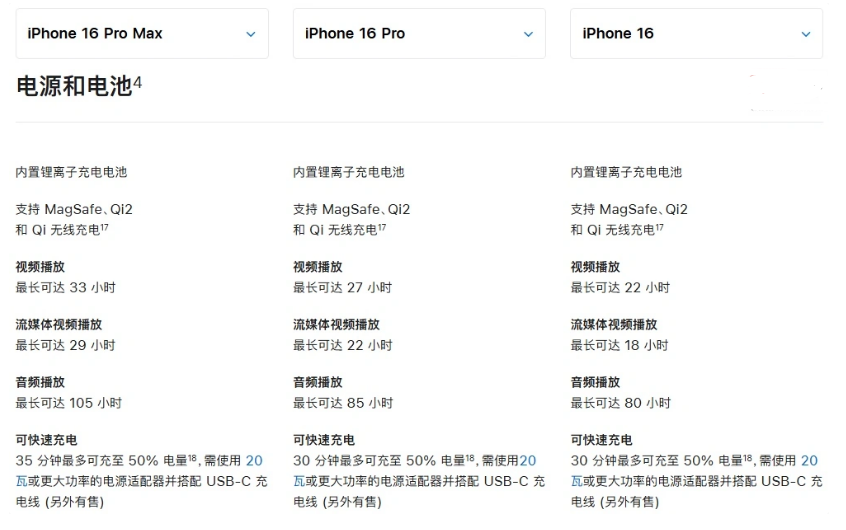 良庆苹果手机维修分享 iPhone 16 目前实测充电峰值功率不超过 39W 